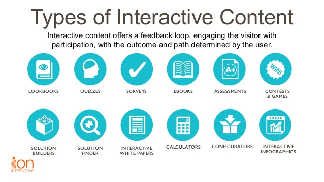 balancing-your-interactive-content-priorities-3-638